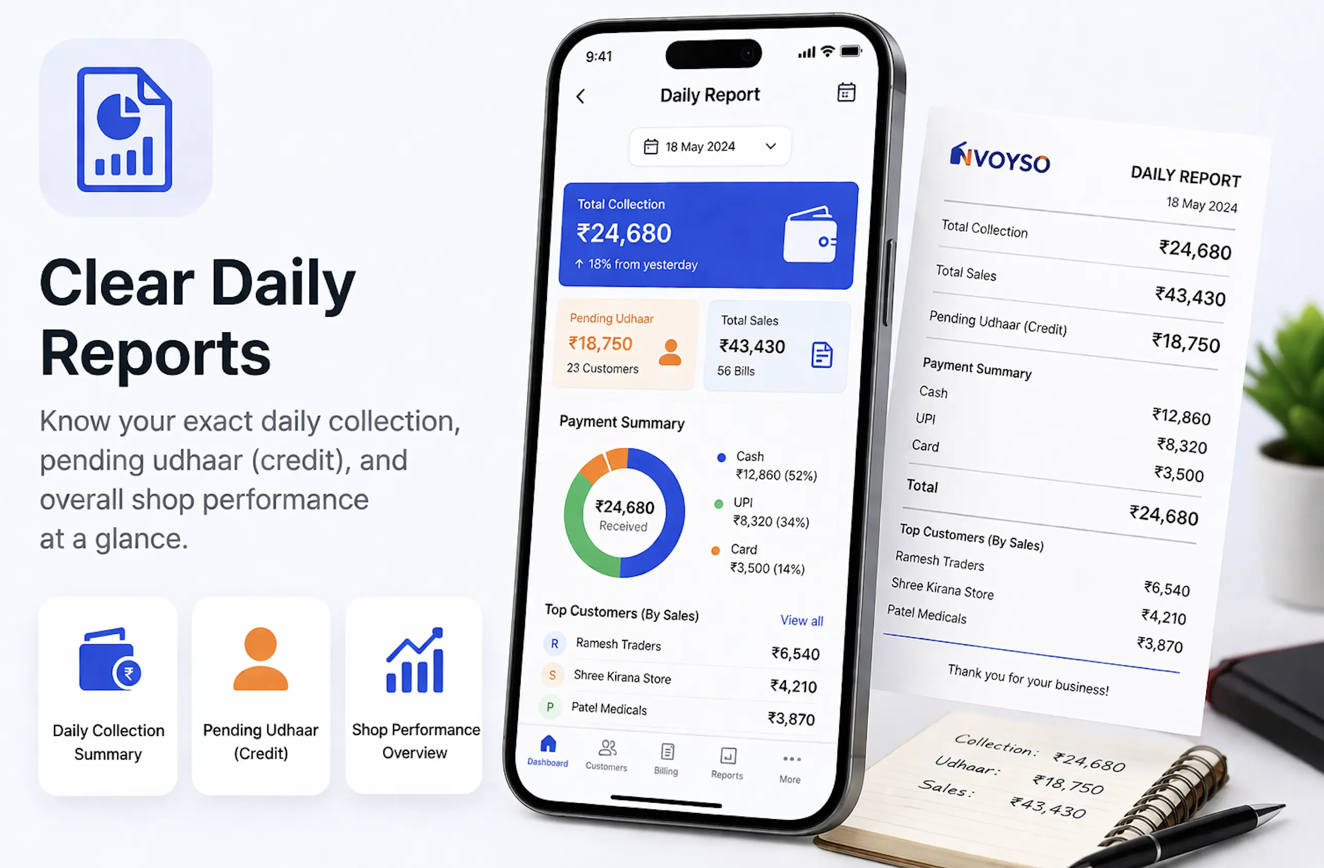 Clear Daily Reports