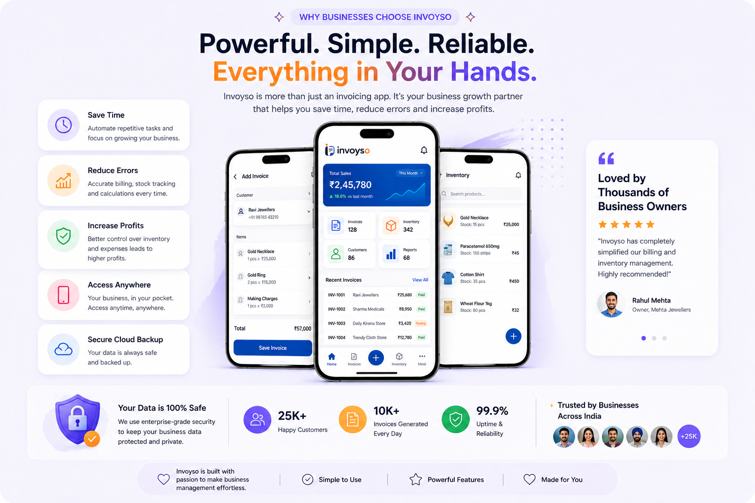 Smart Stock & Inventory